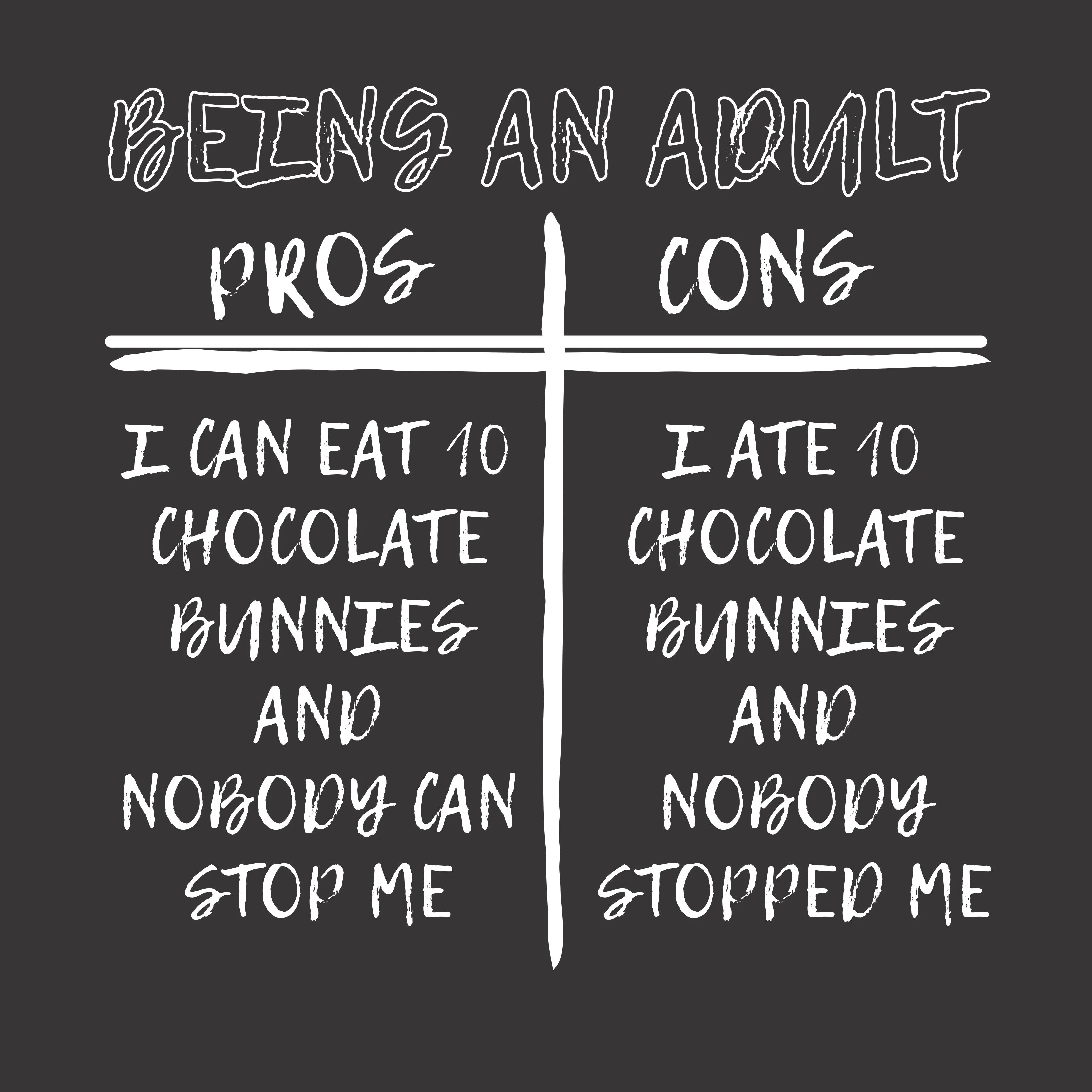 Being an Adult