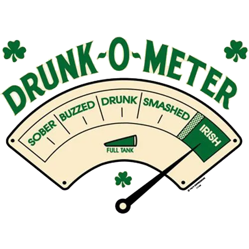 Drunk-O-Meter