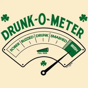 Drunk-O-Meter