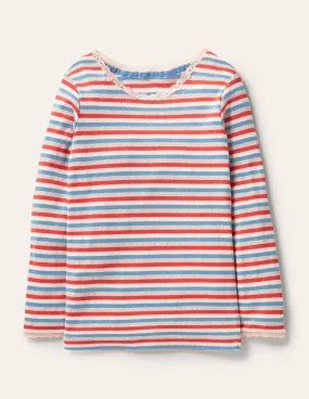 Supersoft Pointelle T-shirt-Surfboard Blue/ Rosehip Pink